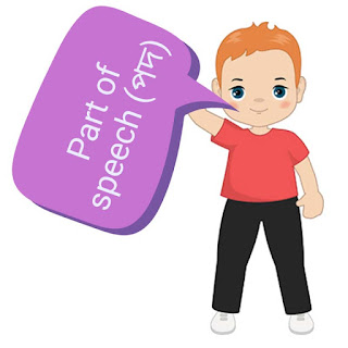 Part of speech