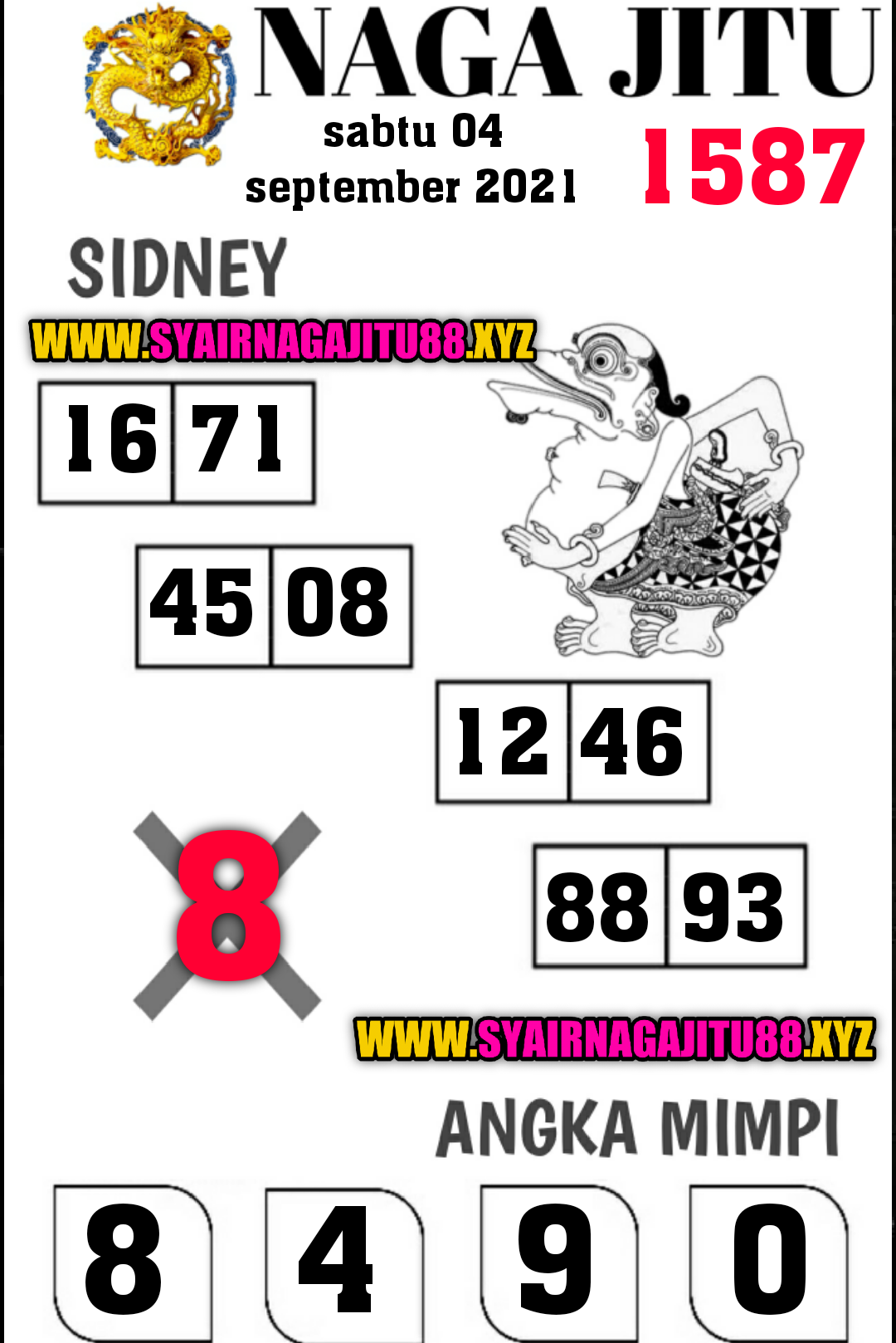 Syair SDY Forum Kode Syair Sydney Hari ini Hasil