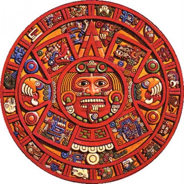 NAKARAJAN SIMILARITIES OF MAYAN AND CHINESE CALENDARS