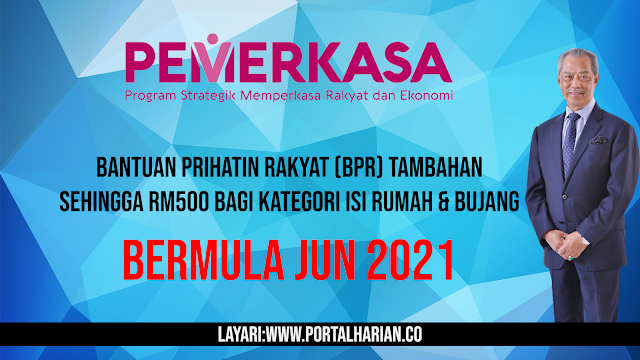 Tambahan bpr bantuan BPR Tambahan