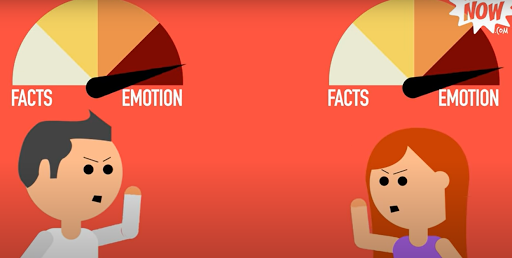 Illustrasi cara berpikir rasional atau emosional berdasarkan gender