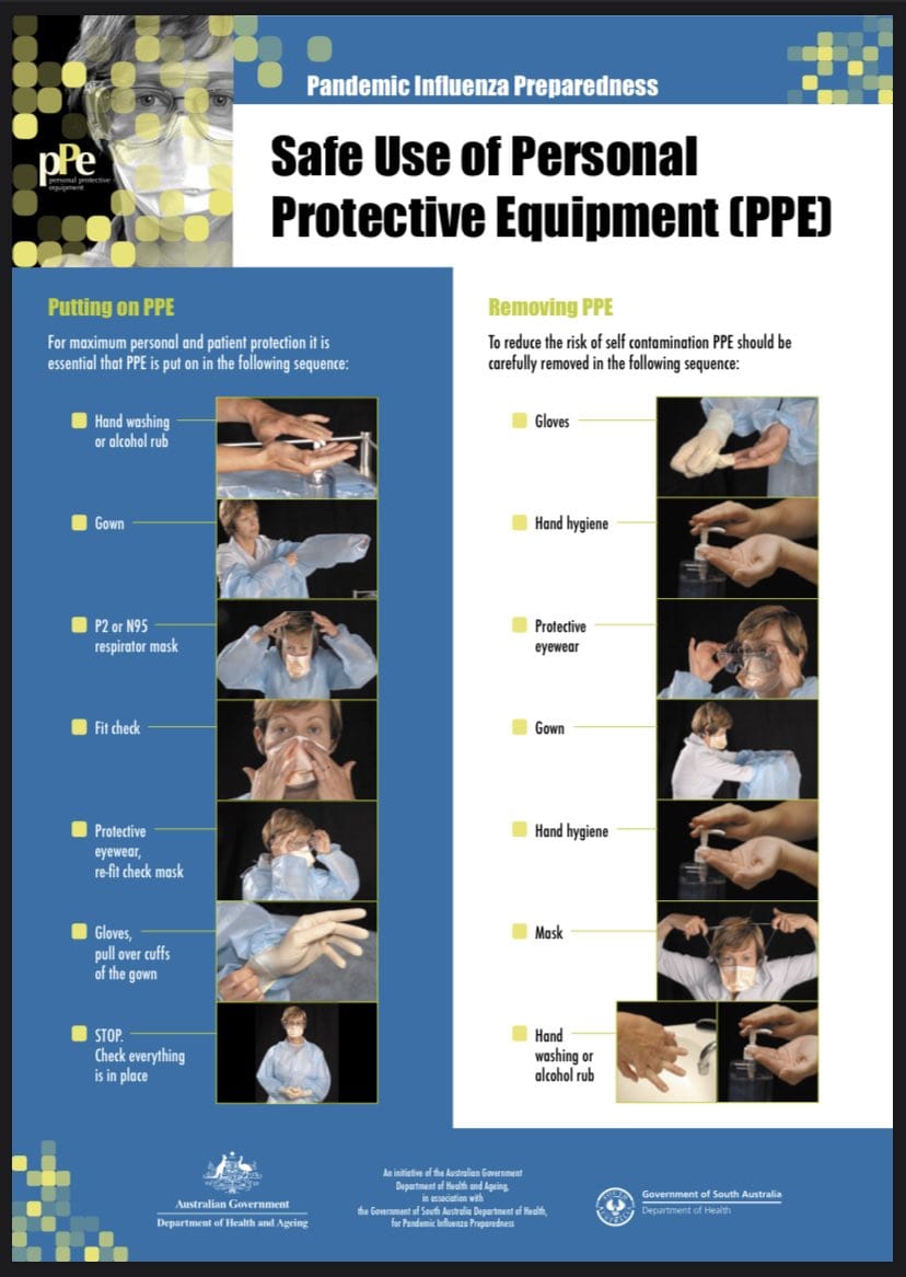 how to put and remove PPE safely?