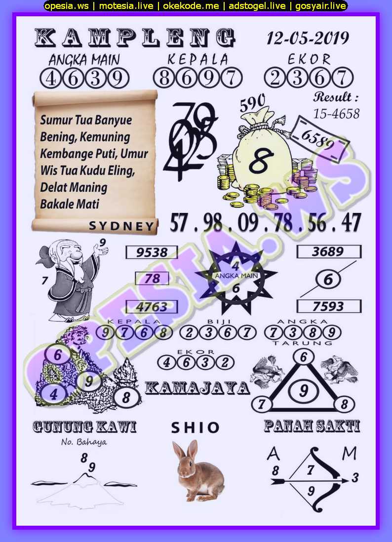 Kode Syair Sdy Forum Syair Sd Minggu 12 Mei 2019 Kode Syair Sgp Hk Sd Motesia