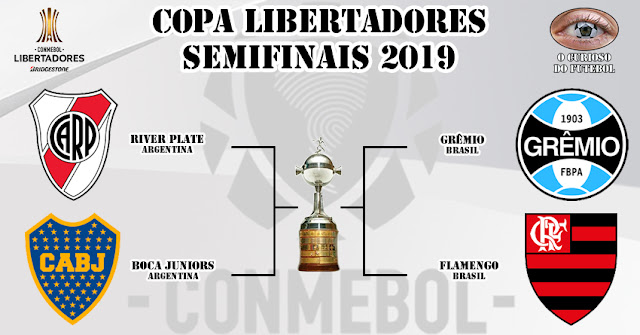 Resultado de imagem para copa libertadores 2019 semi finais