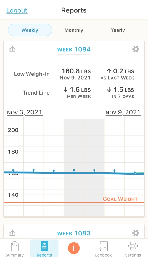 Runs for Cookies Premium Happy Scale App Giveaway (my favorite weight