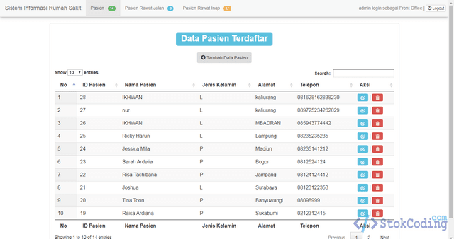 Sistem Informasi Rumah Sakit Berbasis Web (PHP)