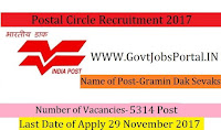 Uttar Pradesh Postal Circle Recruitment 2017– 5314 Gramin Dak Sevak