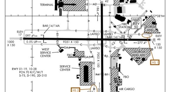 Milcom Monitoring Post: Savannah/Hilton Head Intl (KSAV) Airport Diagram