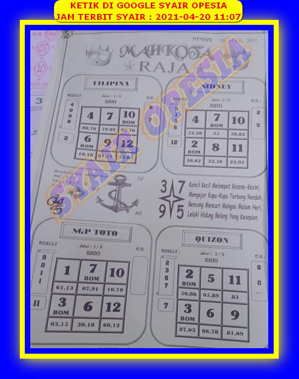 PREDIKSI togel sydney
