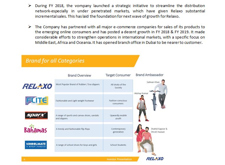 RELAXO FOOTWEAR ECONOMIES OF SCALE