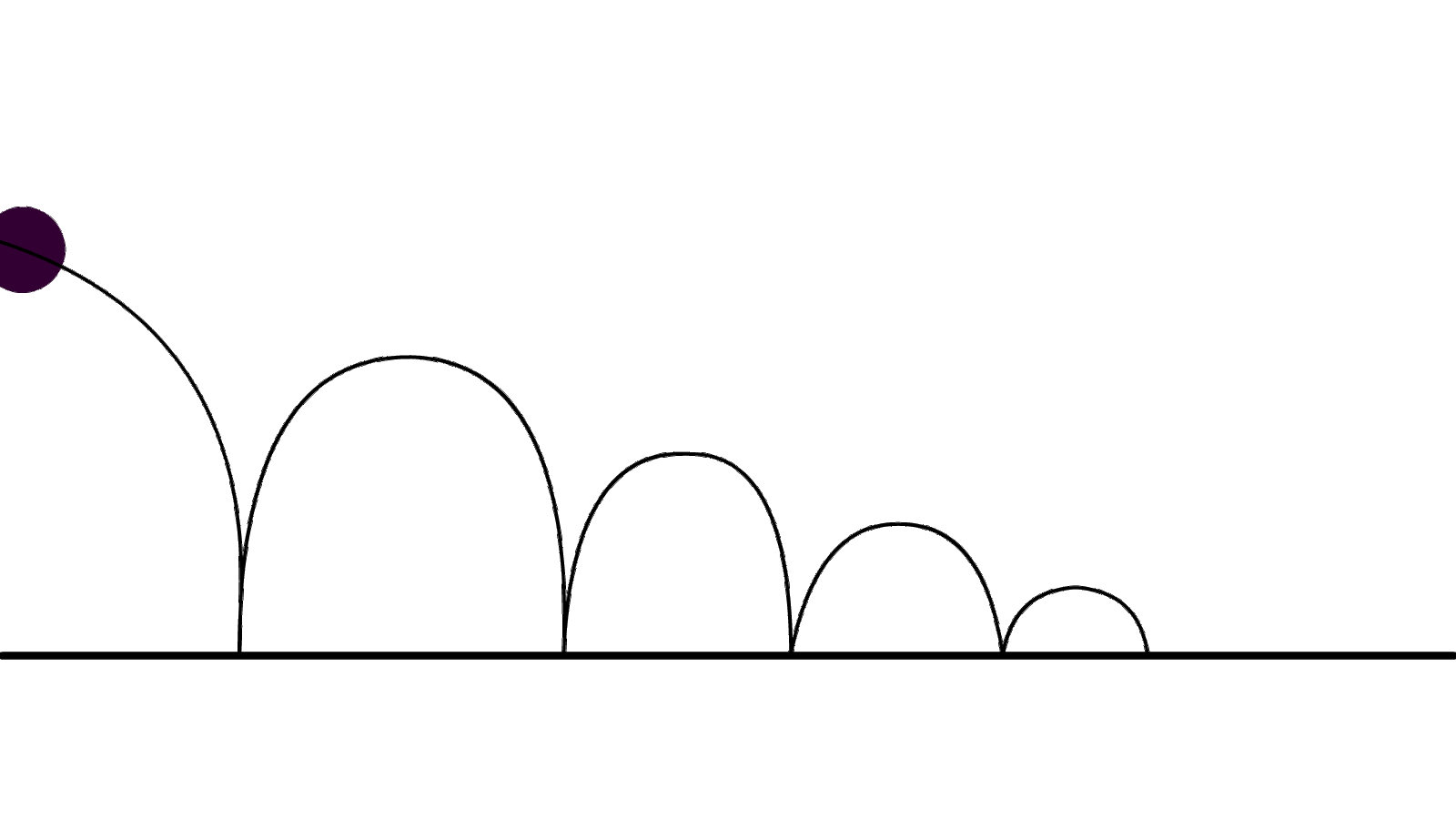 Toolkit 1 Animation Lesson 3 Squash and Stretch Jessica Crosby