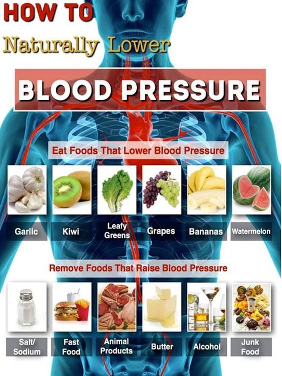 fruits that lower down blood sugar