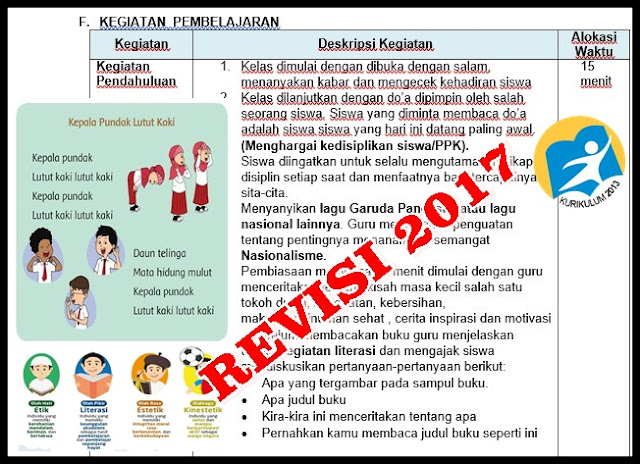 Download Rpp K13 Sd Download Rpp K13 Sd