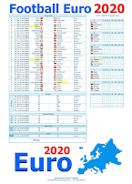 Smartcoder247 Euro 2020 2021 Wall Charts GMT+1 BST England kick-off times