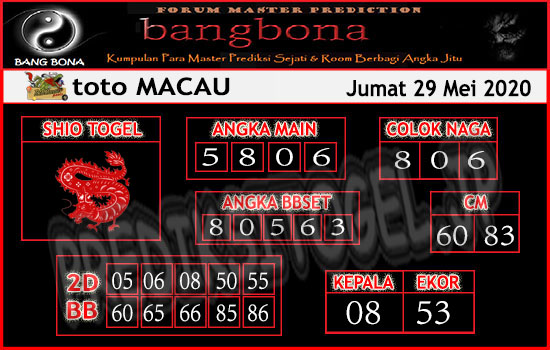 Prediksi Toto Macau Jumat 29 Mei 2020 - Bang Bona