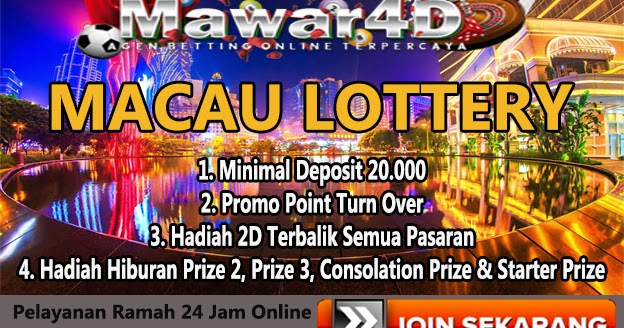 Mawar4d Blog
