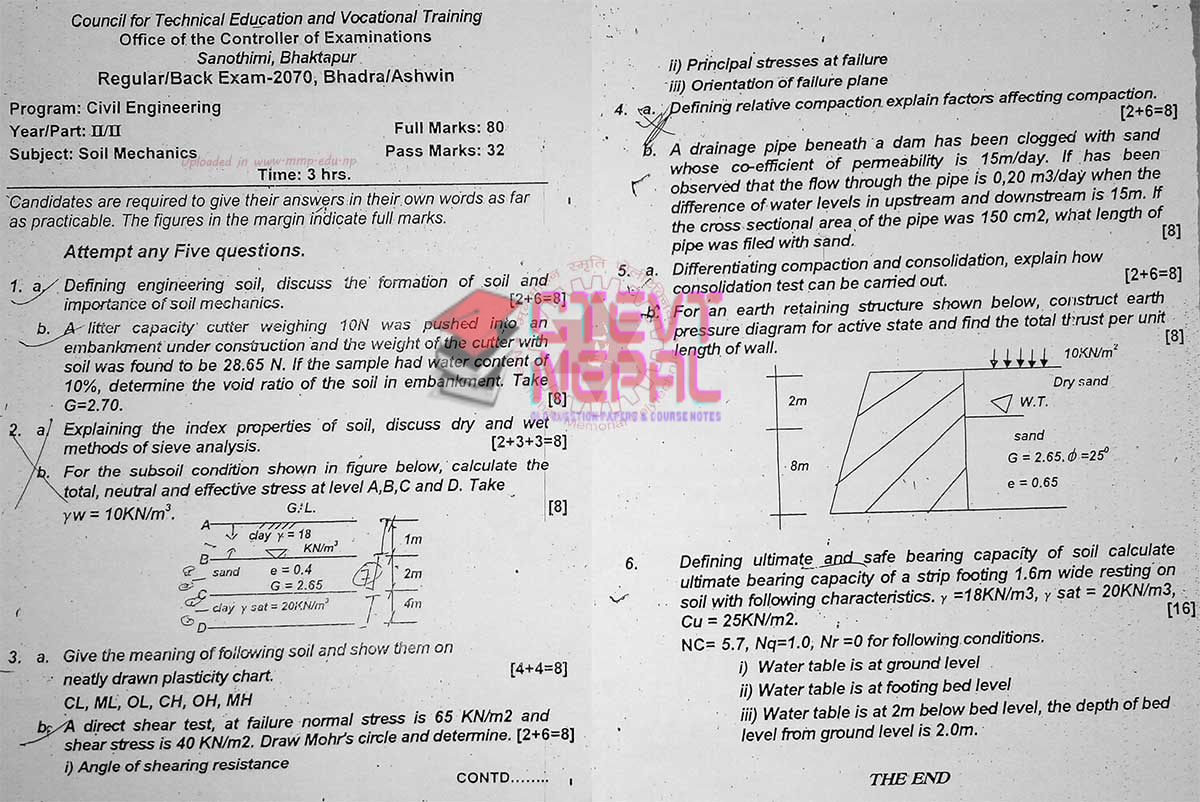 Soil Mechanics 4th Semester Question Papers CTEVT Diploma in Civil