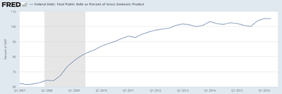 a mechanism for ridding ourselves of the federal reserve