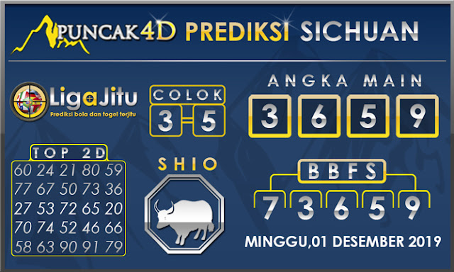 PREDIKSI TOGEL SICHUAN PUNCAK4D 01 DESEMBER 2019