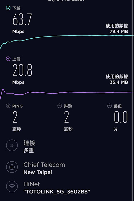 TOTOLINK T6 AC1200 Mesh網狀路由器, 智慧訊號自動連線