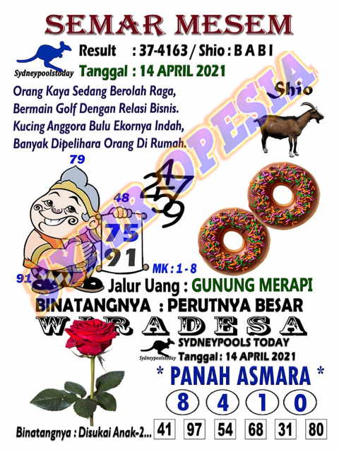 Kode Syair Sydney Rabu 14 April 2021 Kumpulan Syair Toto