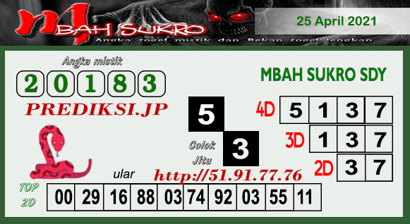 Prediksi Togel Sd Minggu 25 April 2021 Bocoran Sidney Prediksi Jp