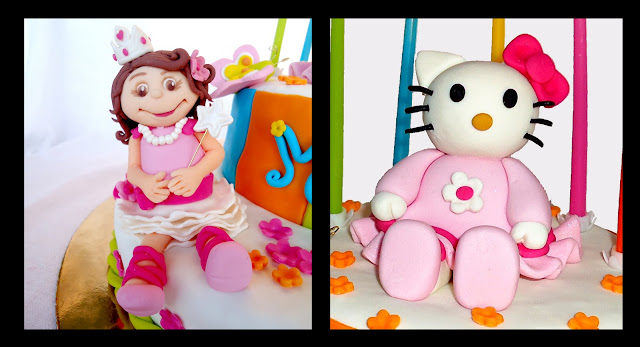 hello kitty no ballet