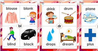 CONSONANT BLEND with Pictures (Free Download) - Teachers Click