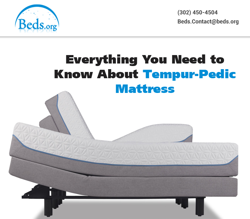 Best Online Mattress & Beds Reviews May 2018