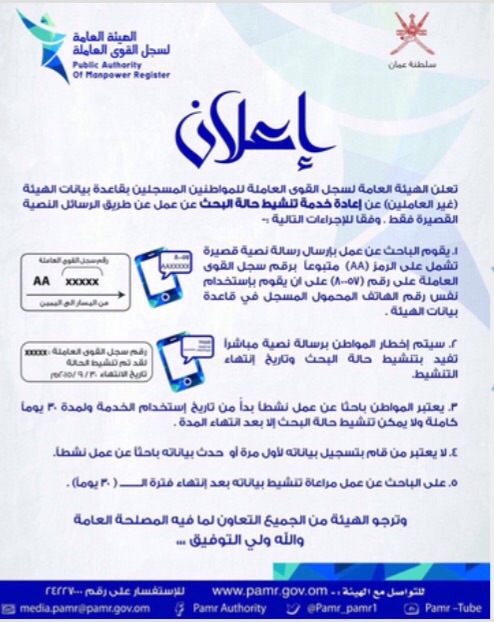 الرابط الجديد لتحديث بيانات مستفيدي الضمان الاجتماعي من وزارة العمل ثقفني