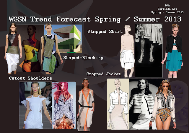 WGSN Trend Forecast Spring/Summer 2013