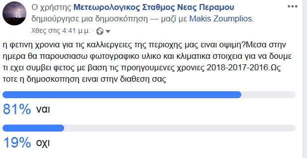 γρήγορη χρονολόγηση παγίδες