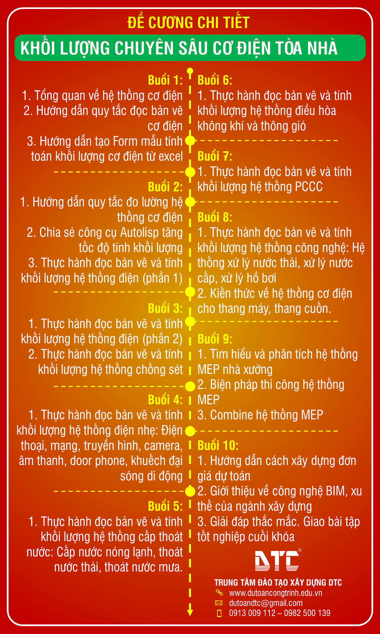 boc-tach-khoi-luong-co-dien boc-tach-khoi-luong-co-dien