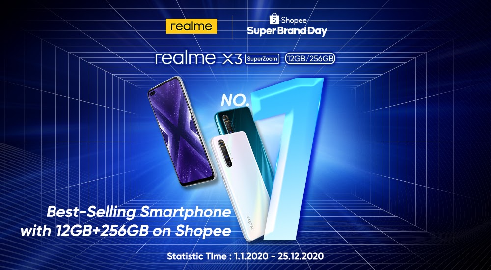 REALME MALAYSIA ENDING 2020 WITH RECORD-BREAKING NOTE!