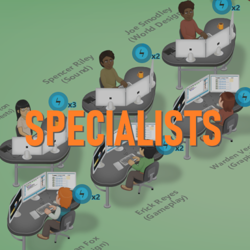 View Game Dev Tycoon 10/10 Combinations Pictures