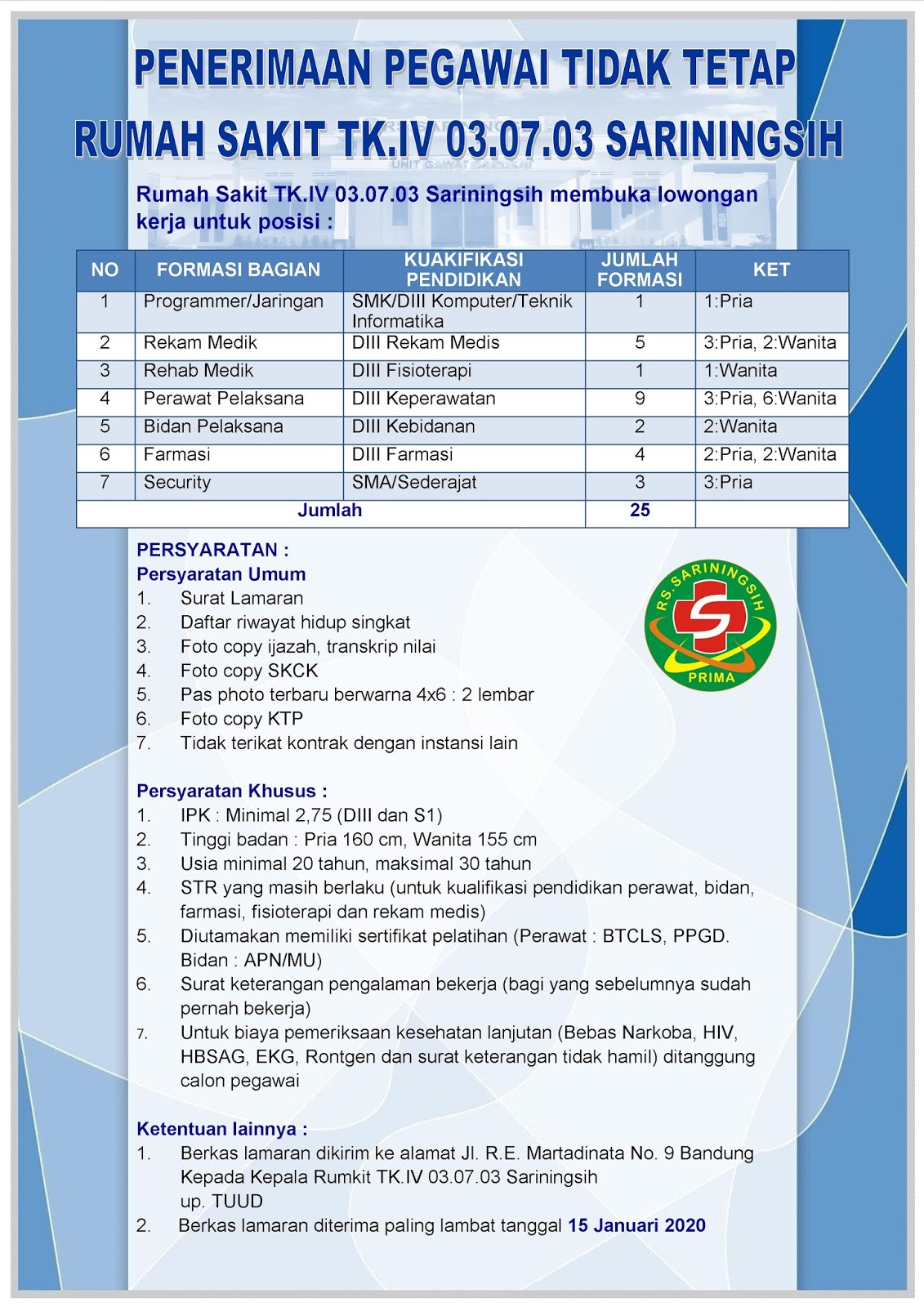 Penerimaan Pegawai Tidak Tetap Rumah Sakit Tk Iv 03 07 03 Sariningsih Bandung Januari 2020 Lowongan Kerja Dan Rekrutmen Bulan Mei 2021
