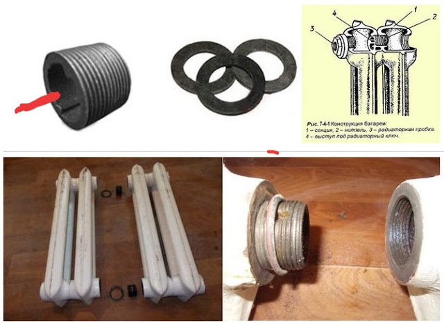 Кольцо радиатора отопления. Ниппель для чугунной батареи лу50. Ключ для откручивания заглушек чугунных батарей. Ниппельный ключ для чугунных радиаторов. Как разобрать чугунную батарею на секции.