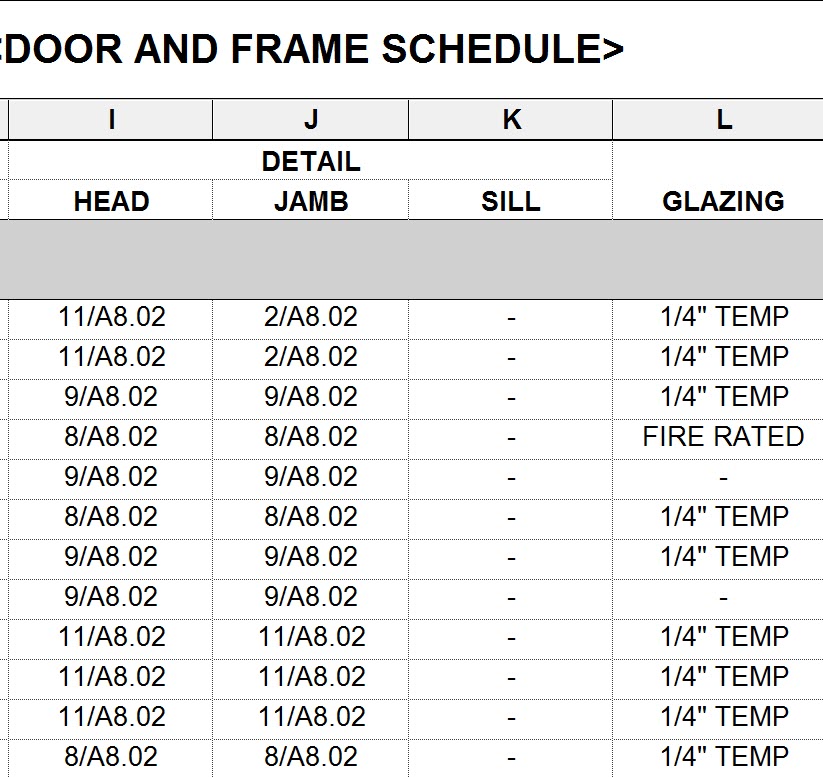 BIM Chapters Managing Detail References in a Door Schedule with Global