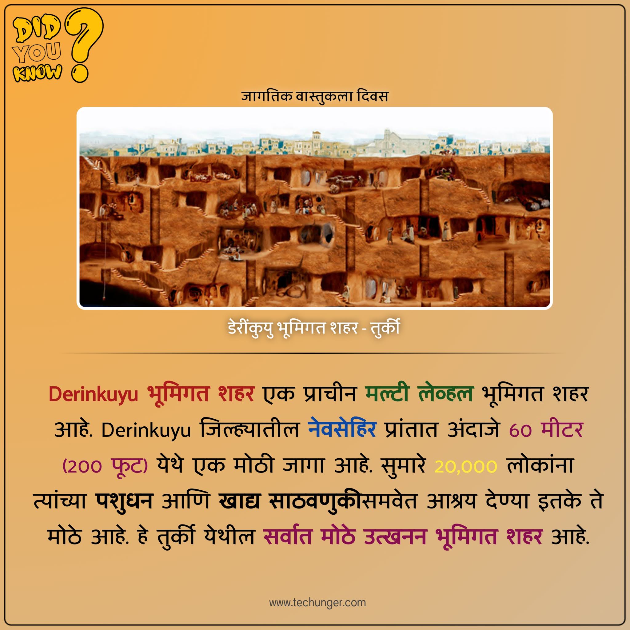 भारताचा इतिहास तुम्हाला माहीत आहे का, techunger