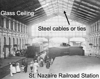 The St. Nazaire Railroad Station; the site where Alan Magee landed after falling 22,000 feet. The Glass Ceiling and supporting steel cables and ties are shown.