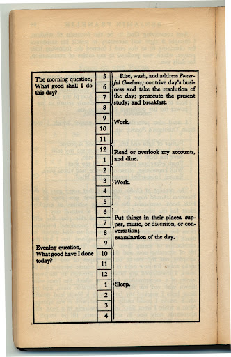 Maximillian Nugroho's 100: A comparison between Jay Gatsby and Benjamin  Franklin's Daily Schedule