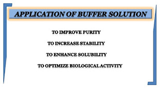 Applications of Buffer Solution