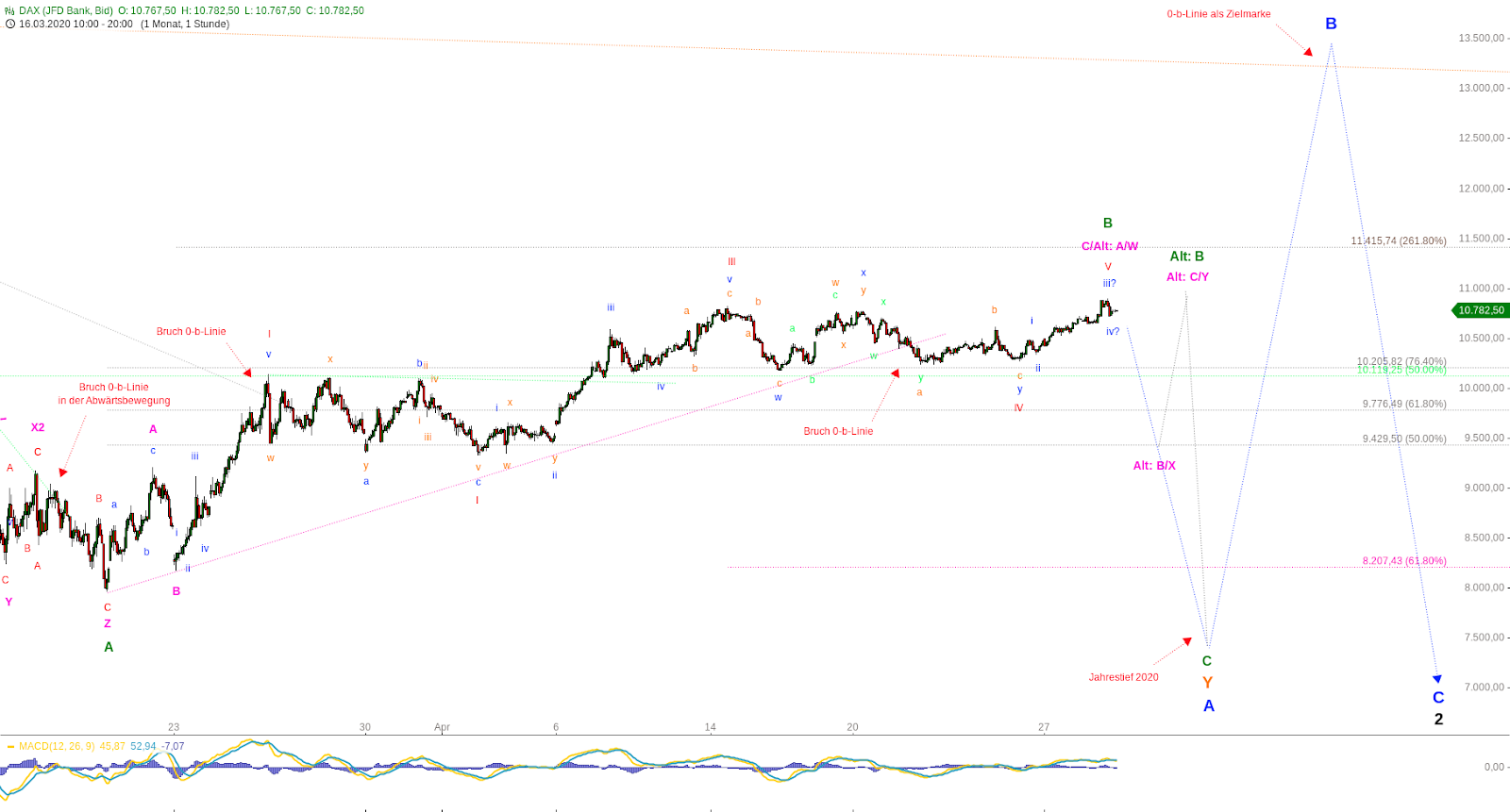 X Fab Foundry Shut Down By Cyber Attack F4news