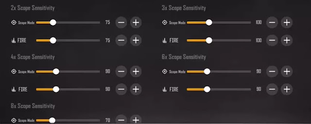 Sensitivitas PUBG New State