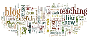 The Blog's Wordle word cloud