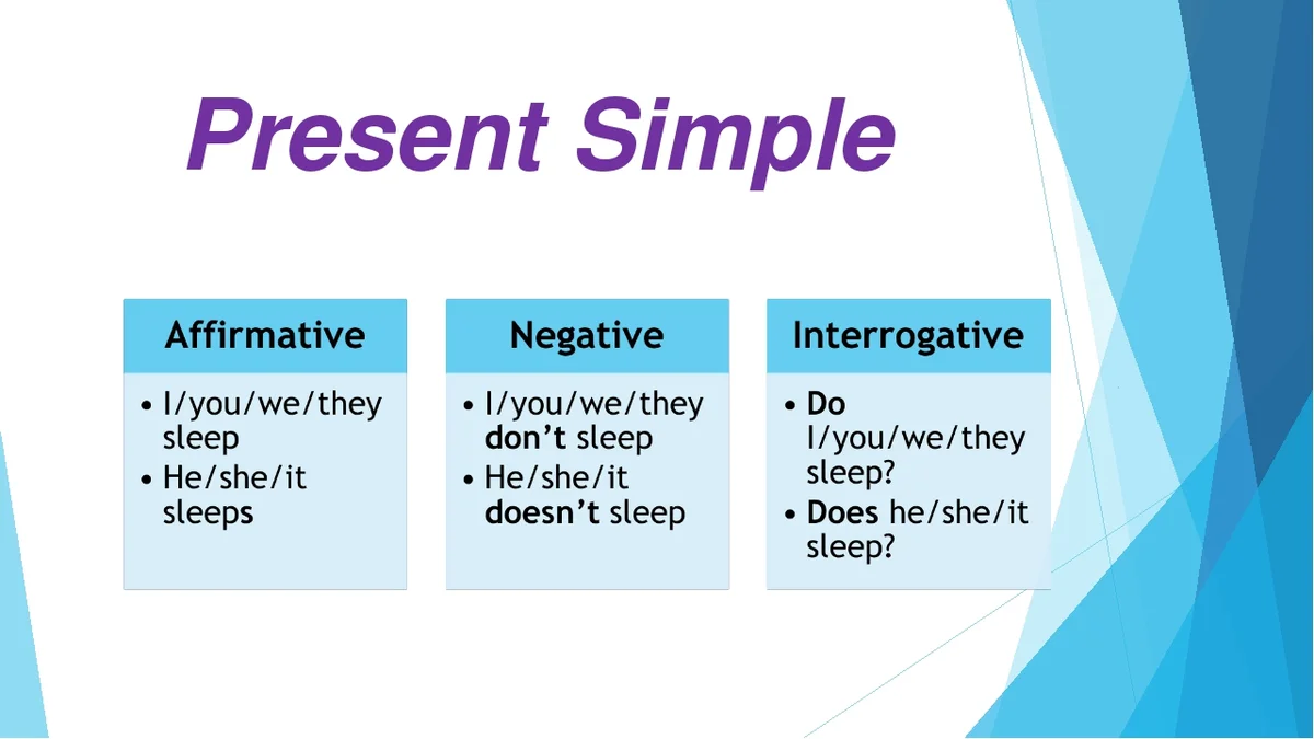 Презент симпл тенс правила и примеры Present simple vs present continuous table