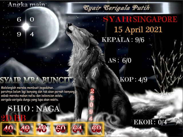 PREDIKSI SGP YOHII