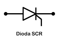definisi, jenis dan fungsi dioda