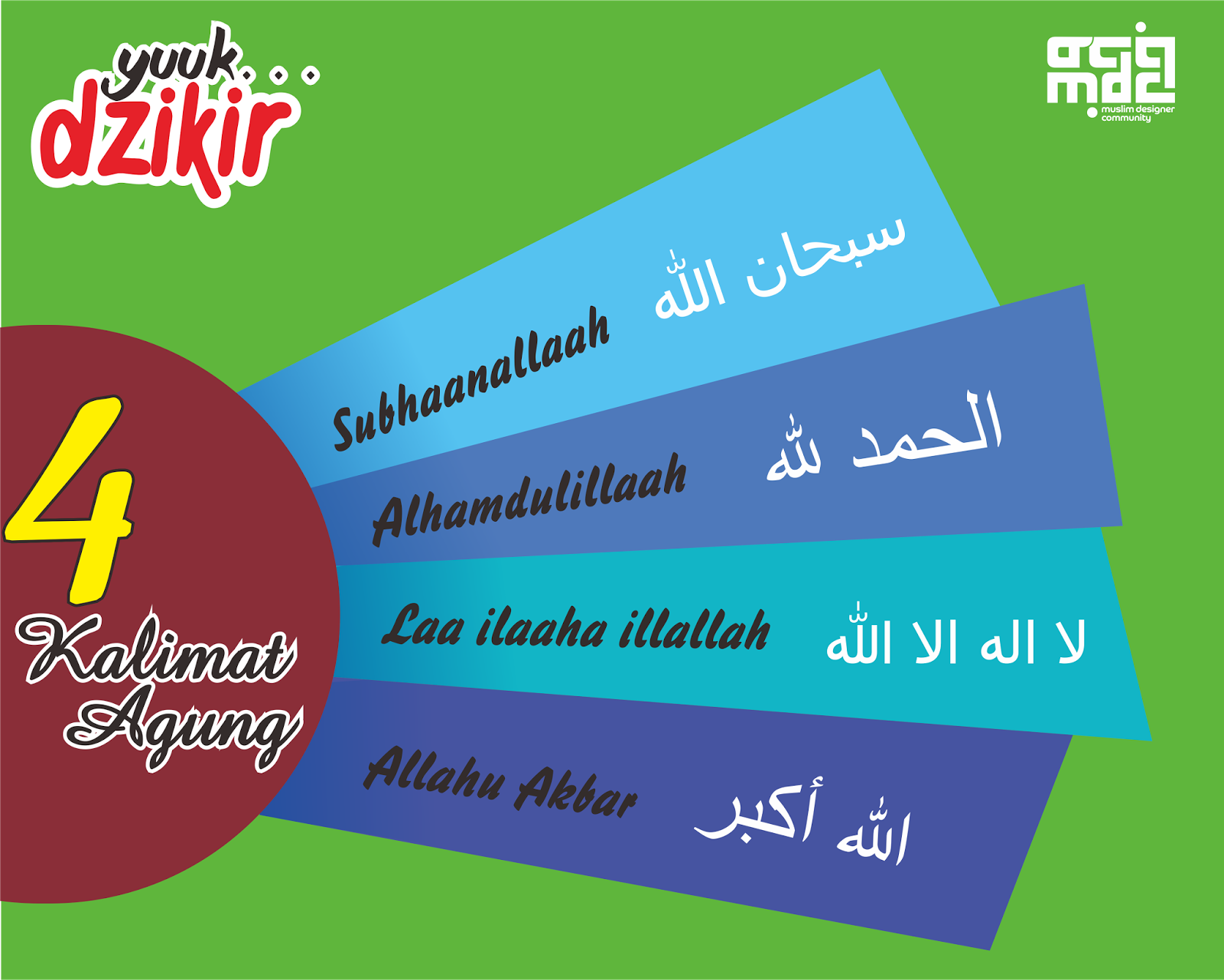 Wallpaper: 4 Kalimat Agung (Tasbih, Tahmid, Tahlil, & Takbir