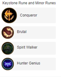 Featured image of post Yasuo Build And Runes Wild Rift